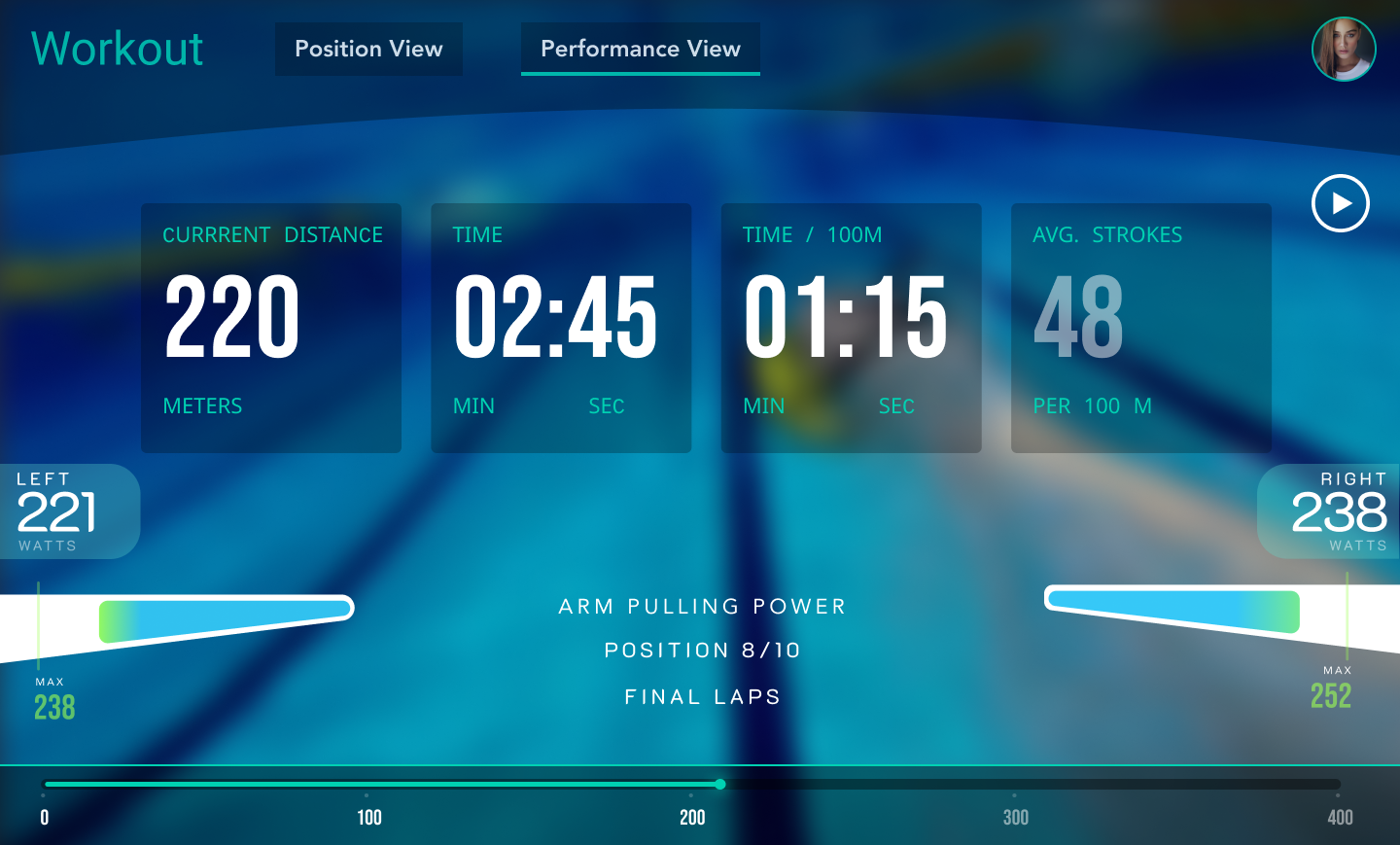 Balanced Strength Development